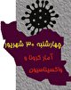 آخرین آمار کرونا در ایران تا ۳۰ شهریور/ شناسایی ۸۱۱ بیمار جدید در شبانه روز گذشته