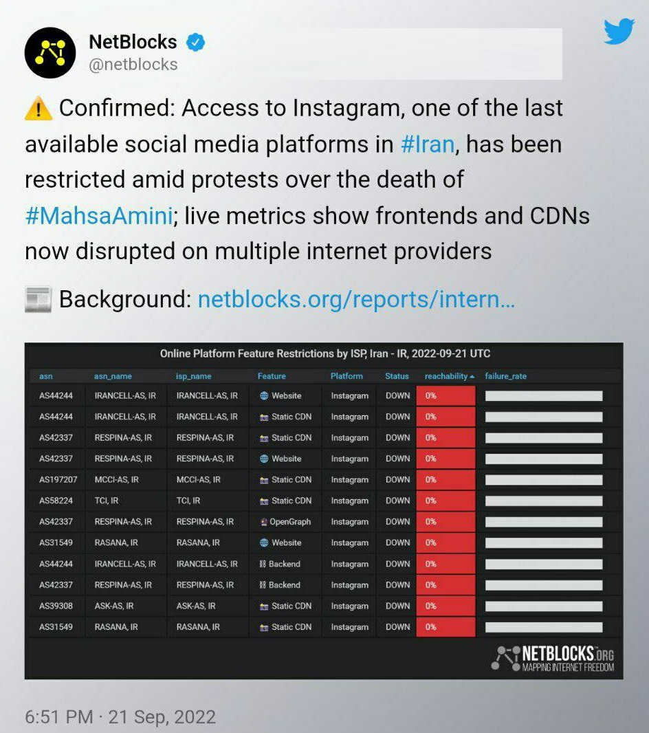 اینستاگرام در ایران فیلتر شد؟!