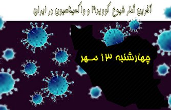 آخرین آمار کرونا در ایران تا ۱۳ مهر/ شناسایی ۲۹۰ بیمار در شبانه روز اخیر