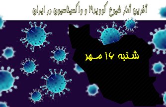 آخرین آمار کرونا در ایران تا ۱۶ مهر/ ۷ بیمار دیگر چشم از جهان فروبستند