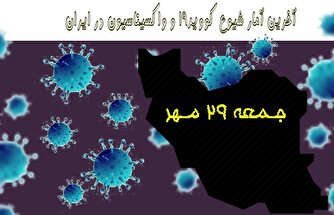 آخرین آمار کرونا در ایران تا ۲۹ مهر/ تزریق ۳۲۲ دوز واکسن در ۲۴ ساعت!