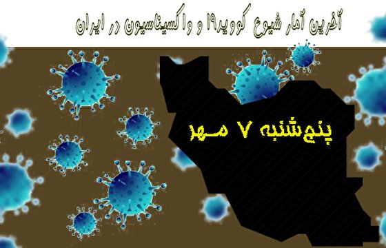 آخرین آمار کرونا در ایران تا ۷ مهر/ فوت ۵ بیمار در شبانه روز اخیر