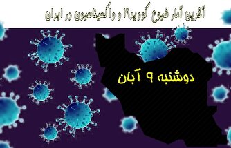 آخرین آمار کرونا در ایران تا ۹ آبان/ ۵ بیمار دیگر به دیار باقی شتافتند