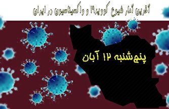 آخرین آمار کرونا در ایران تا ۱۲ آبان/ فوت ۳ بیمار در شبانه روز اخیر