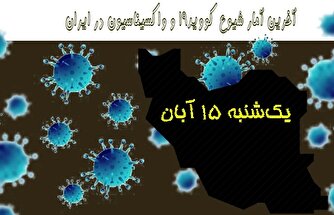 آخرین آمار کرونا در ایران تا ۱۵ آبان/ عبور تعداد واکسن‌های تزریق شده از مرز ۱۵۵ میلیون دوز