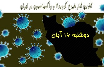 آخرین آمار کرونا در ایران تا ۱۶ آبان/ ۴ بیمار دیگر جان باختند