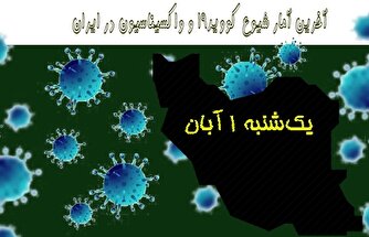 آخرین آمار کرونا در ایران تا یکم آبان/ فوت تنها یک بیمار در شبانه روز اخیر