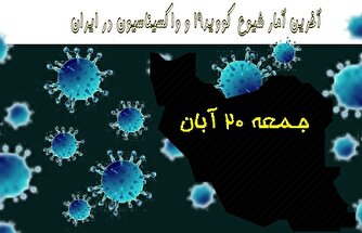 آخرین آمار کرونا در ایران تا ۲۰ آبان/ فوت ۲ بیمار در شبانه روز اخیر
