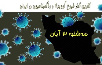 آخرین آمار کرونا در ایران تا سوم آبان/ ۷ بیمار دیگر به دیار باقی شتافتند