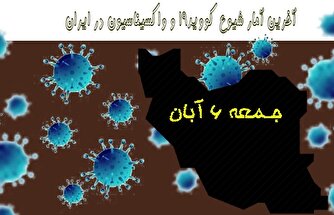 آخرین آمار کرونا در ایران تا ۶ آبان/ ۳ بیمار دیگر جان باختند