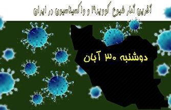 آخرین آمار کرونا در ایران تا ۳۰ آبان/ یک بیمار دیگر جان باخت