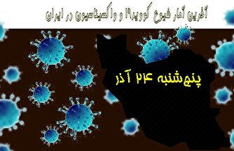 آخرین آمار کرونا در ایران تا ۲۴ آذر/ یک بیمار دیگر بدرود حیات گفت