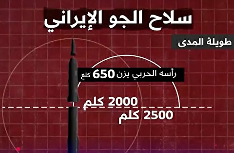 سلاح‌های ایران برای حمله به اسرائیل به روایت الجزیره