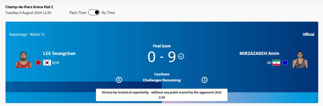 پوشش زنده المپیک ۲۰۲۴ پاریس| میرزازاده به رده&zwnj;بندی رسید/ تلاش برای برنز مقابل شریعتی