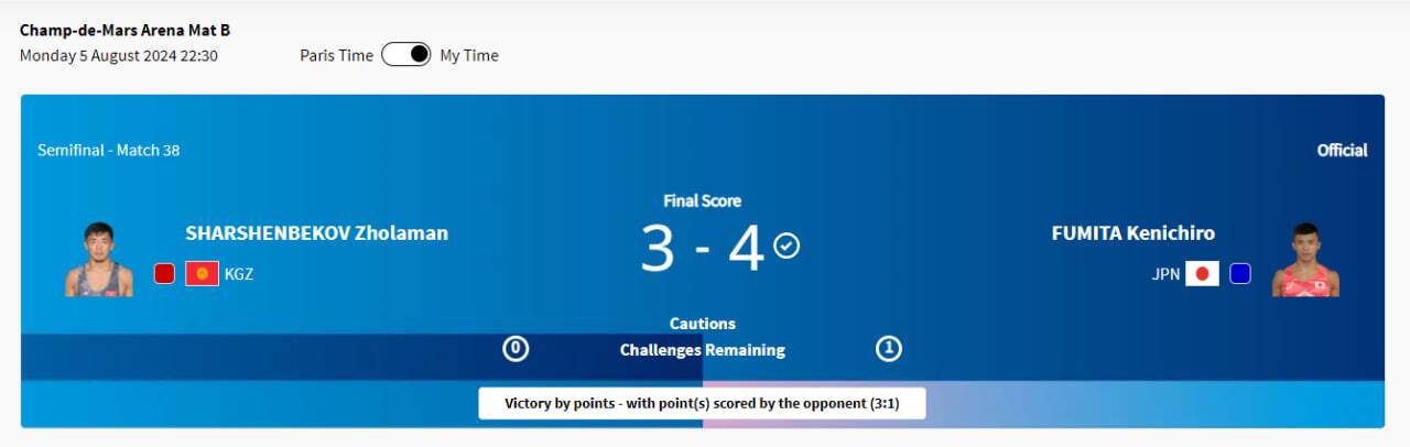 پوشش زنده المپیک ۲۰۲۴ پاریس| میرزازاده به رده&zwnj;بندی رسید/ تلاش برای برنز مقابل شریعتی