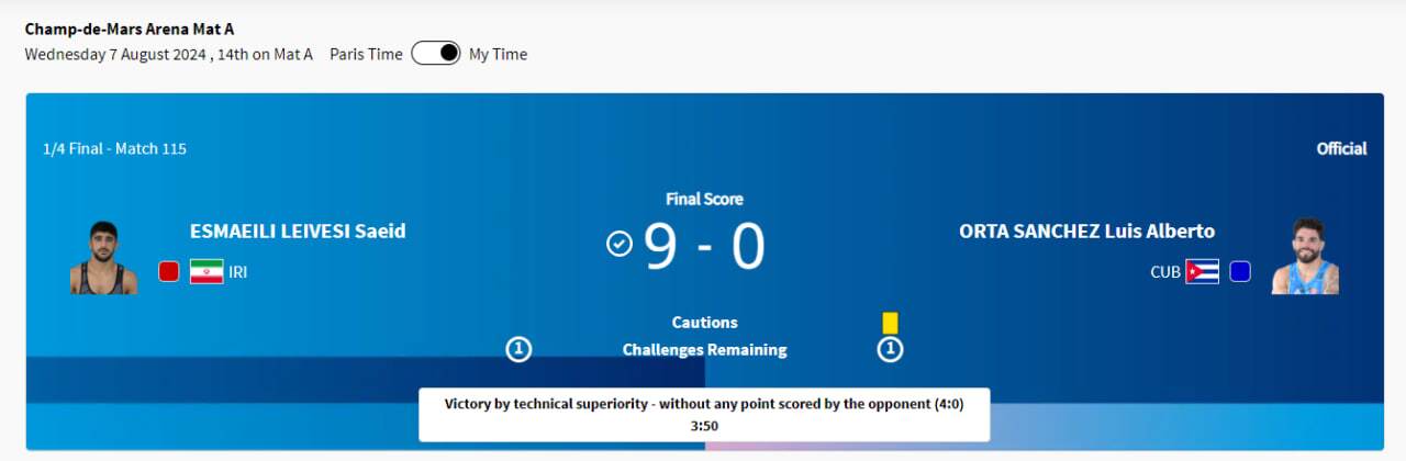 پوشش زنده المپیک ۲۰۲۴ پاریس| شاهکار نعمت&zwnj;زاده در تکواندو با حضور در نیمه&zwnj;نهایی/ مهمدی و اسماعیلی یک قدم تا فینال