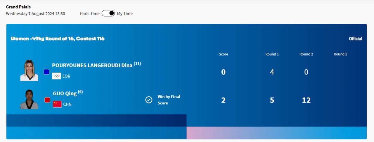 پوشش زنده المپیک ۲۰۲۴ پاریس| نعمت&zwnj;زاده به فینال نرسید/ مهمدی و اسماعیلی یک قدم تا فینال