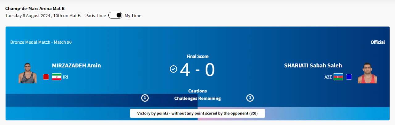 پوشش زنده المپیک ۲۰۲۴ پاریس| نعمت&zwnj;زاده به فینال نرسید/ مهمدی و اسماعیلی یک قدم تا فینال