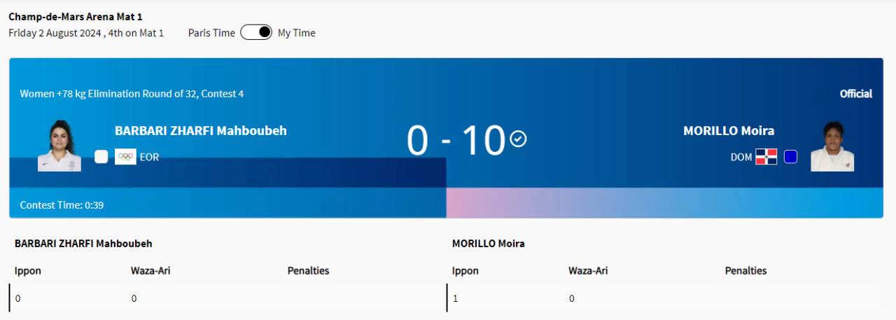 پوشش زنده المپیک ۲۰۲۴ پاریس| دو کشتی&zwnj;گیر ایران در فینال/ نعمت&zwnj;زاده به فینال نرسید