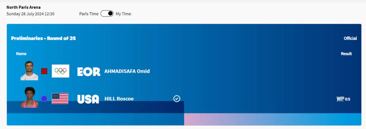 پوشش زنده المپیک ۲۰۲۴ پاریس| دو کشتی&zwnj;گیر ایران در فینال/ نعمت&zwnj;زاده به فینال نرسید