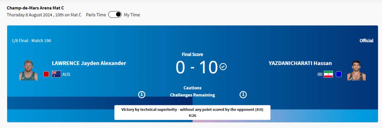 پوشش زنده المپیک ۲۰۲۴ پاریس| ناهید کیانی پیروز مبارزه با کیمیا علیزاده شد/ حسرت ۶ صدم ثانیه&zwnj;ای برای علیپور