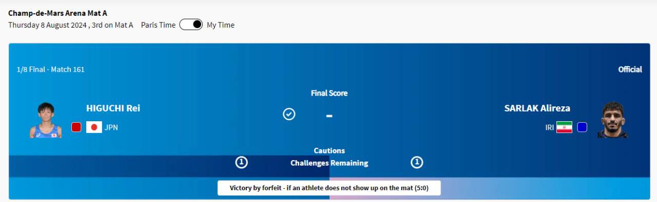 پوشش زنده المپیک ۲۰۲۴ پاریس| ناهید کیانی پیروز مبارزه با کیمیا علیزاده شد/ حسرت ۶ صدم ثانیه&zwnj;ای برای علیپور