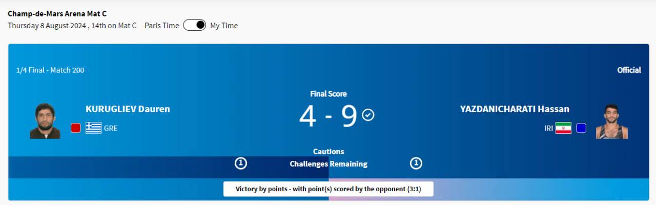 پوشش زنده المپیک ۲۰۲۴ پاریس| ناهید کیانی پیروز مبارزه با کیمیا علیزاده شد/ حسرت ۶ صدم ثانیه&zwnj;ای برای علیپور