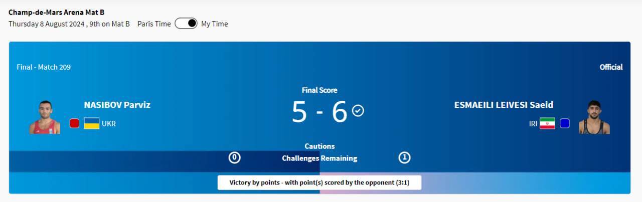 پوشش زنده المپیک ۲۰۲۴ پاریس| حسن یزدانی و ناهید کیانی تاریخ&zwnj;ساز شدند/ اسماعیلی طلا گرفت