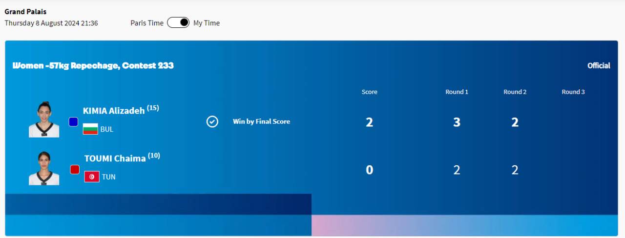 پوشش زنده المپیک ۲۰۲۴ پاریس| حسن یزدانی و ناهید کیانی تاریخ&zwnj;ساز شدند/ اسماعیلی طلا گرفت