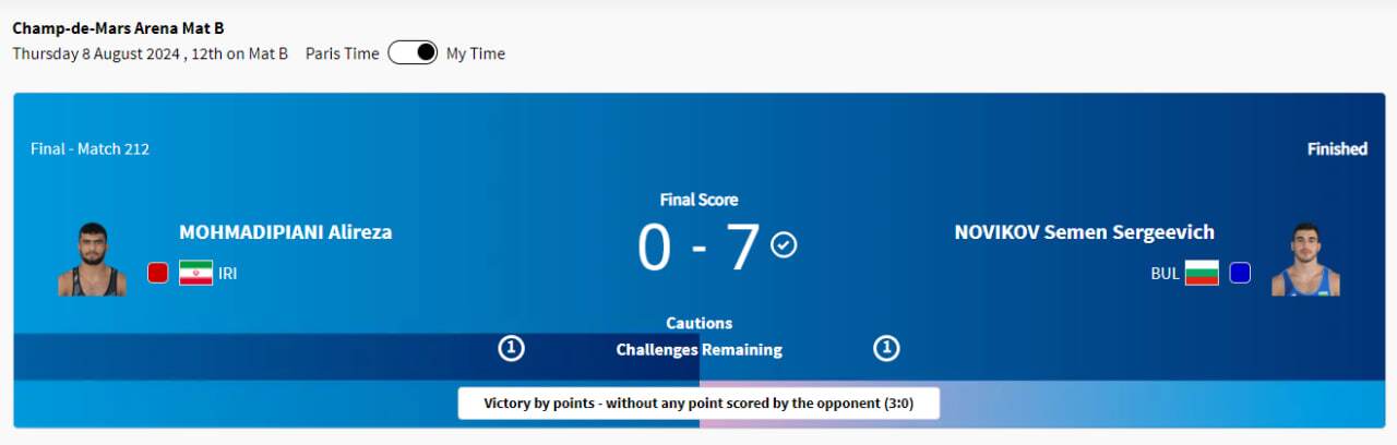 پوشش زنده المپیک ۲۰۲۴ پاریس| حسن یزدانی و ناهید کیانی تاریخ&zwnj;ساز شدند/ اسماعیلی طلا گرفت