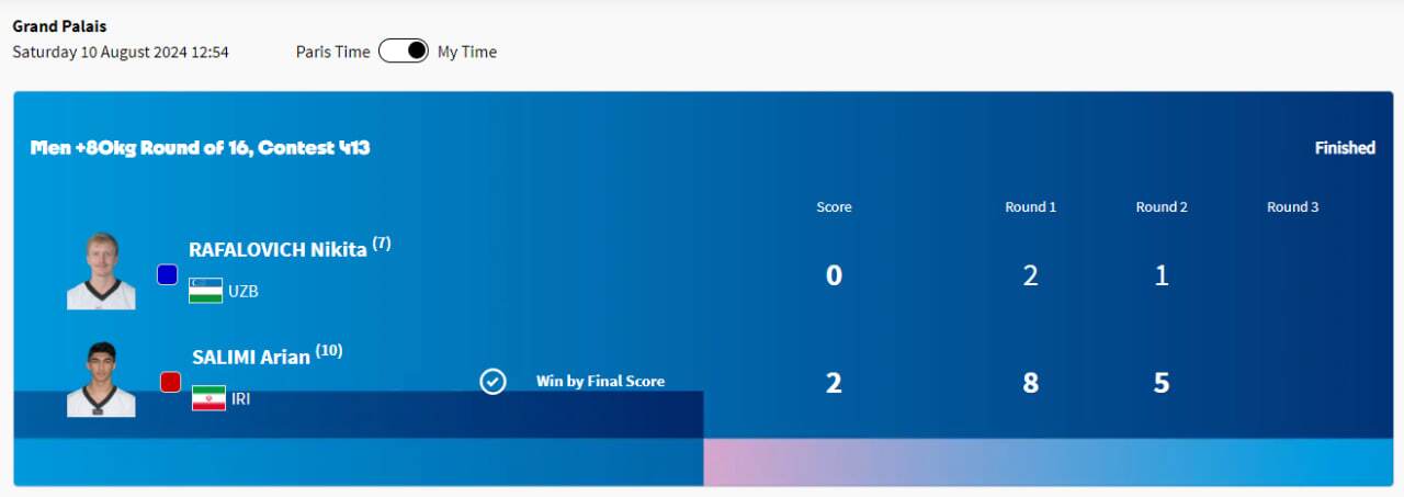 پوشش زنده المپیک ۲۰۲۴ پاریس| عموزاد و آذرپیرا روی تشک می&zwnj;آیند/ آغاز رقابت آرین سلیمی در تکواندو