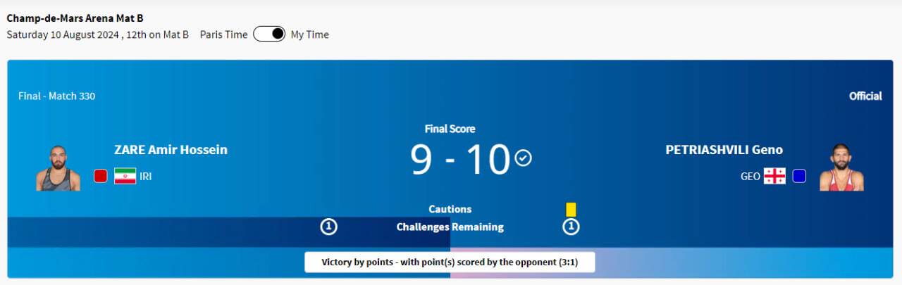 پوشش زنده المپیک ۲۰۲۴ پاریس| دست زارع به طلا نرسید؛ سلیمی سومین فینالیست تکواندو شد/ عدم مهار وزنه ۲۰۰ کیلویی توسط داودی