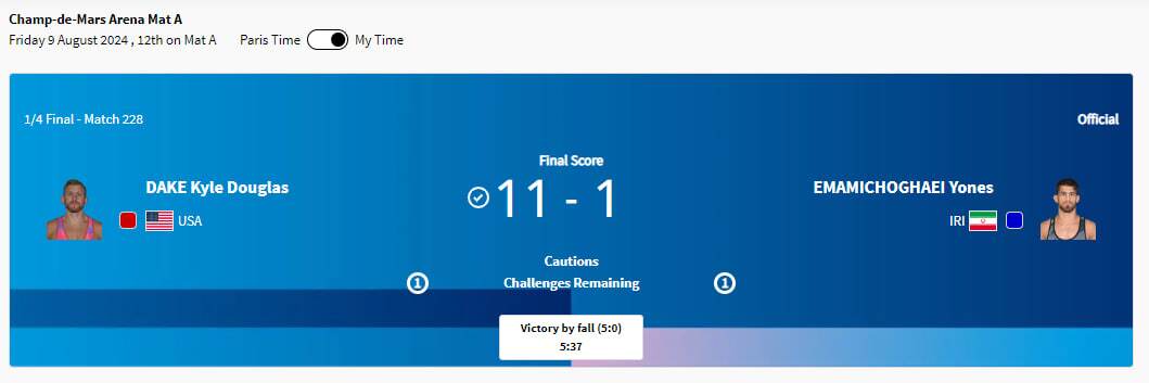 نتایج کامل ورزشکاران ایرانی در المپیک ۲۰۲۴ پاریس/ فقط کشتی و تکواندو مدال گرفتند