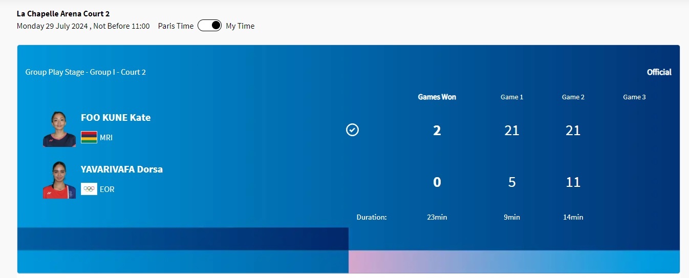 پوشش زنده المپیک ۲۰۲۴ پاریس| تلاش بی&zwnj;نتیجه جاور-نوروزی در شانس مجدد/ آغاز رقابت محمد بیرانوند در اهداف پروازی