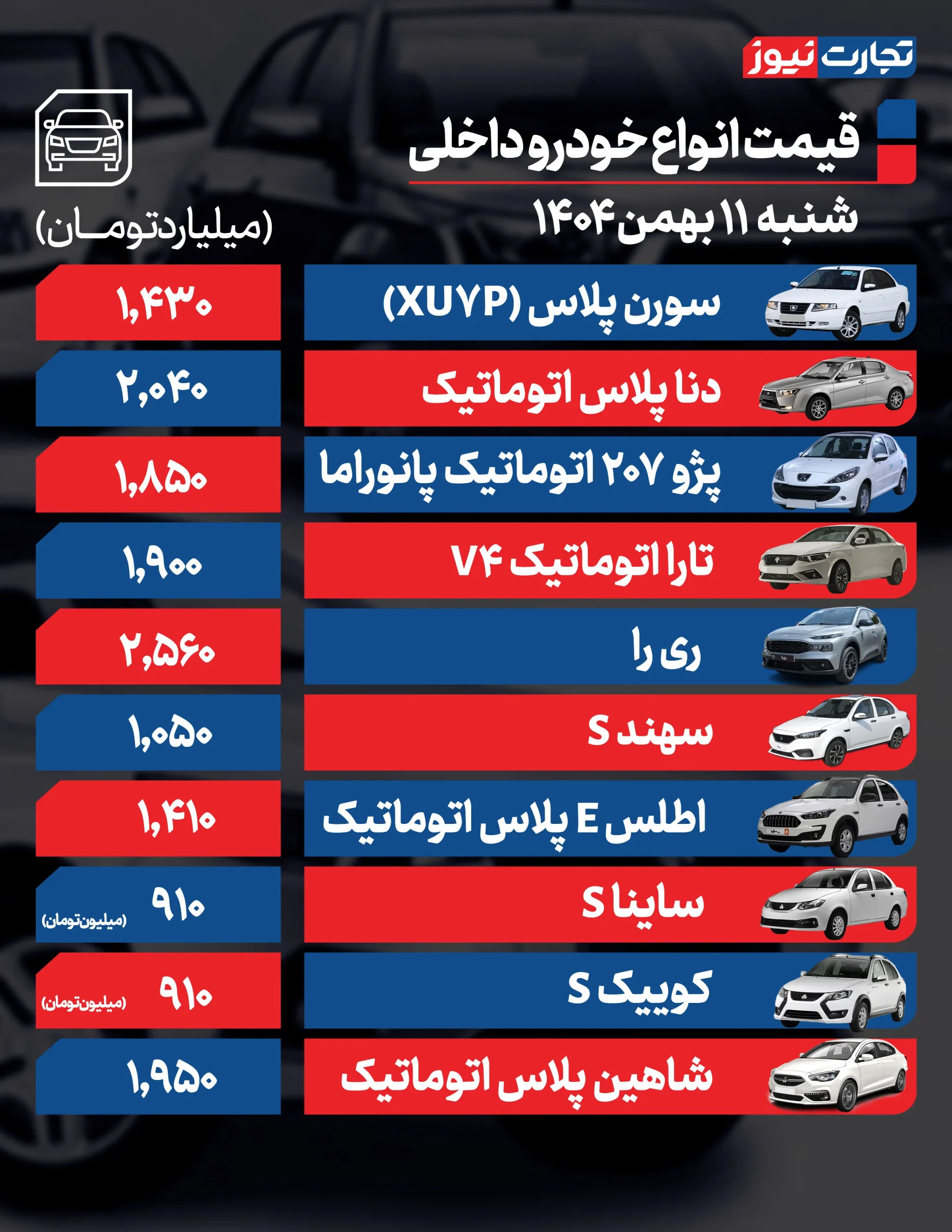 قیمت خودرو امروز 11 بهمن