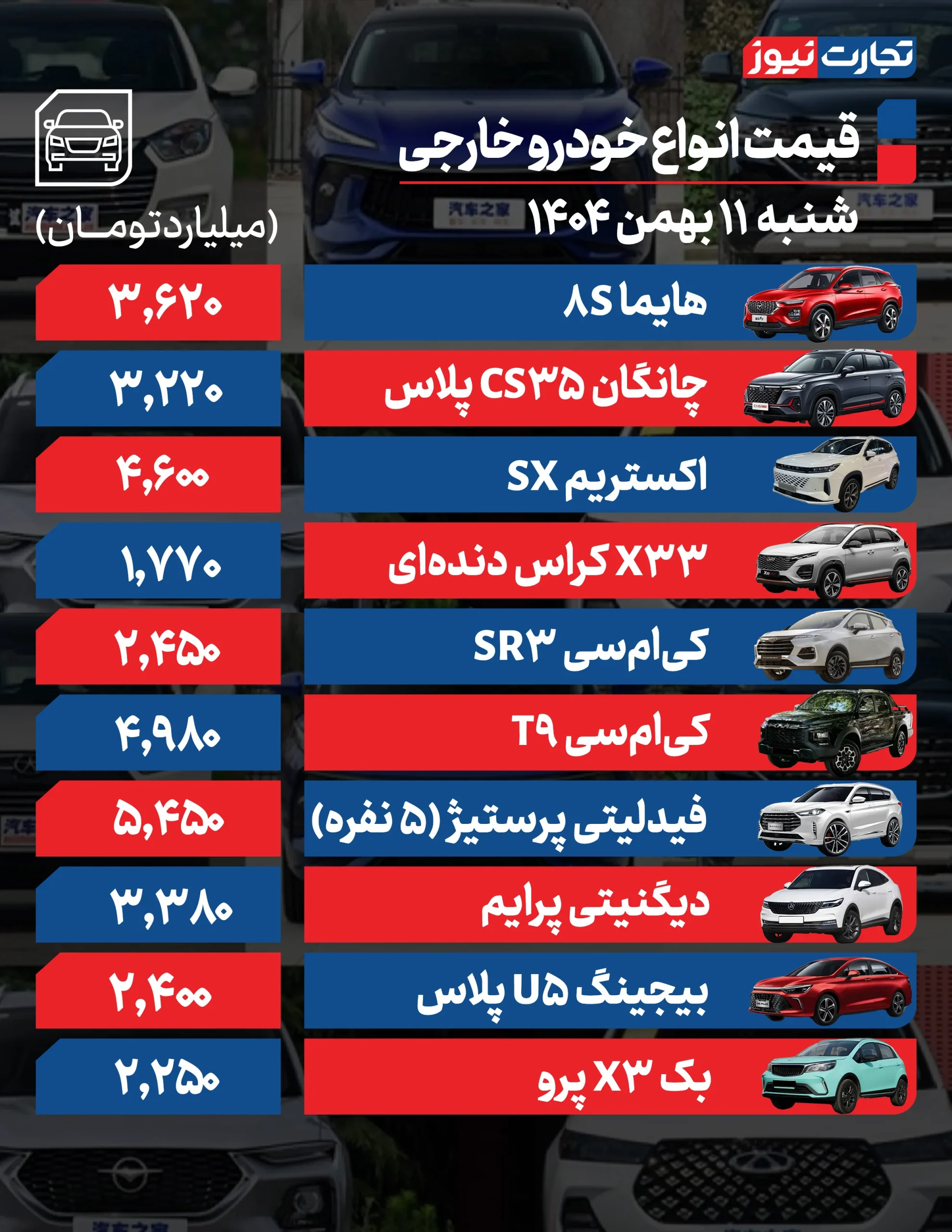 قیمت خودرو امروز 11 بهمن