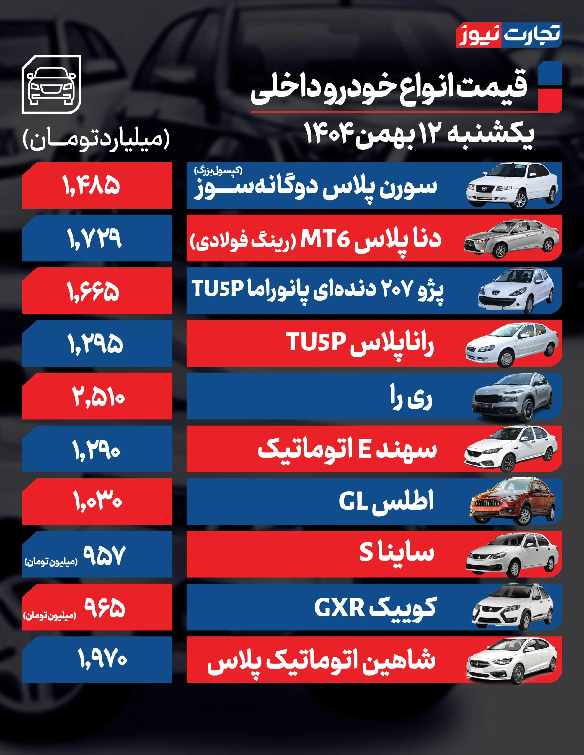 قیمت خودرو در بازار امروز 12 بهمن