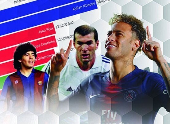 گران‌قیمت‌ترین جابه‌جایی‌های تاریخ فوتبال