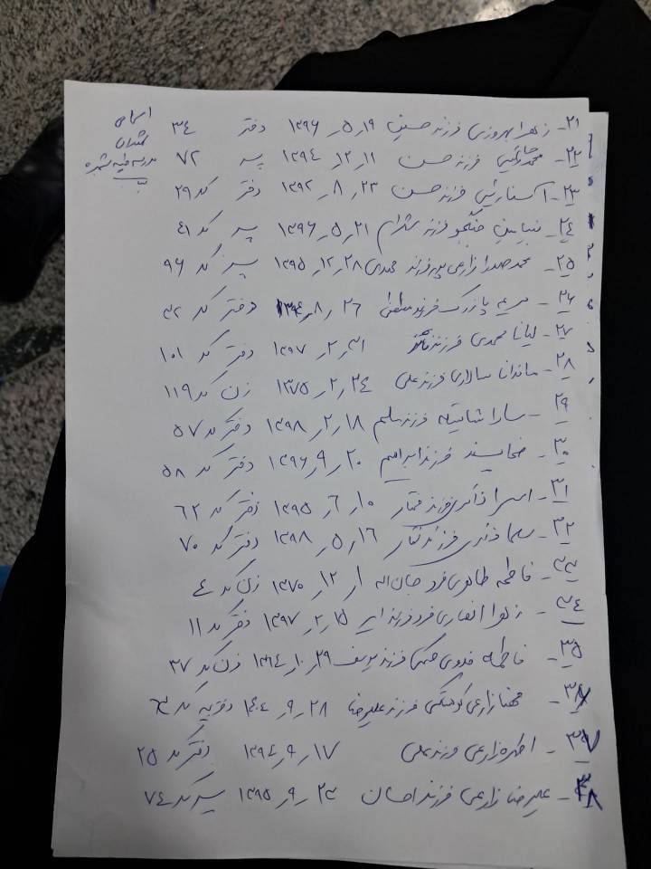 اسامی شهدای دانش آموز در میناب