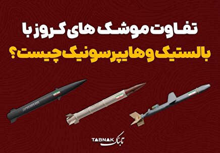 اینفوتابناک | تفاوت موشک کروز با بالستیک و هایپرسونیک