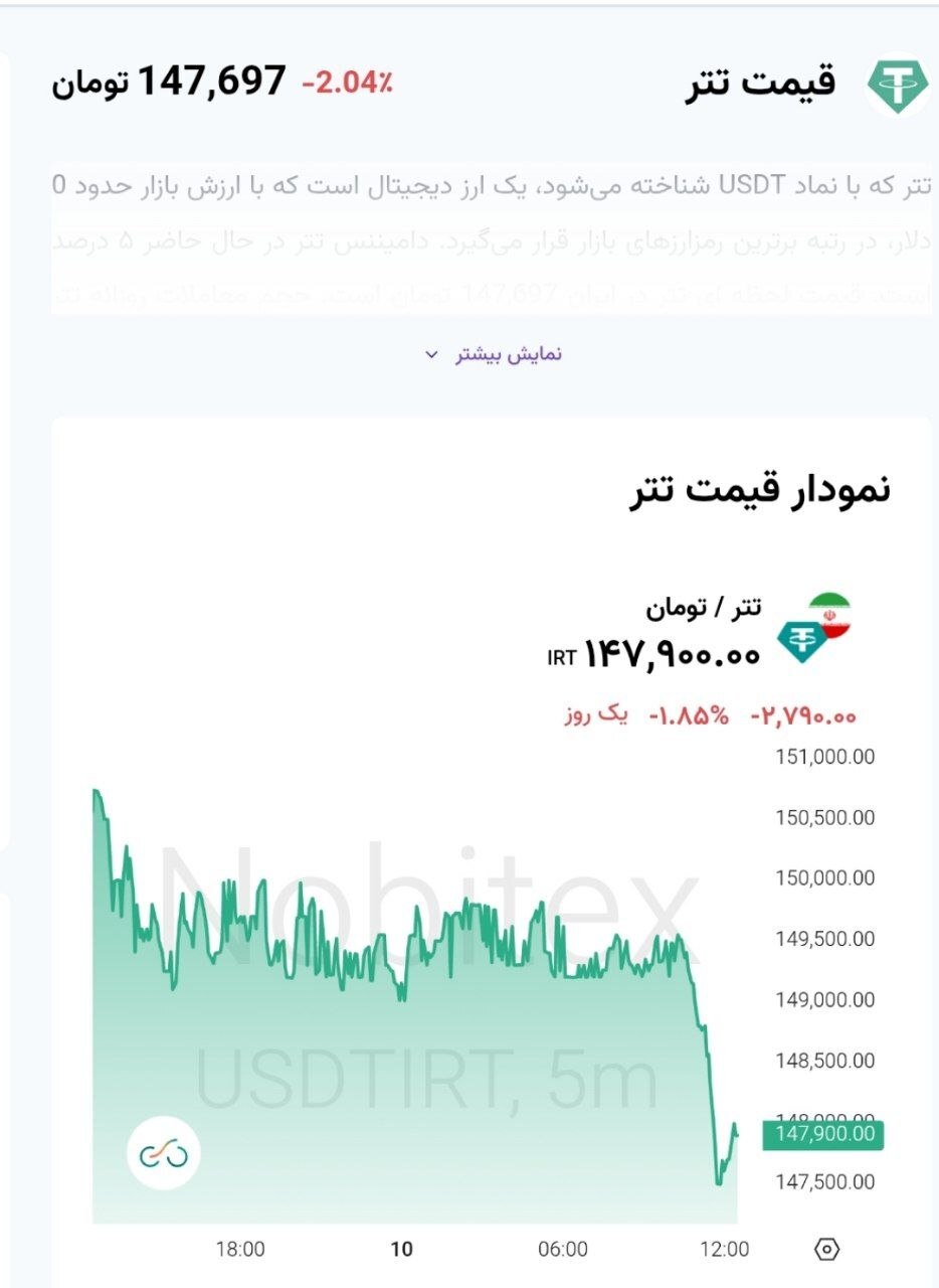 روز یازدهم جنگ/وعده صادق ۴ به موج ۳۳ رسید/غریب&zwnj;آبادی: جنگ وقتی تمام می&zwnj;شود که ایران بخواهد/بروزرسانی می شود