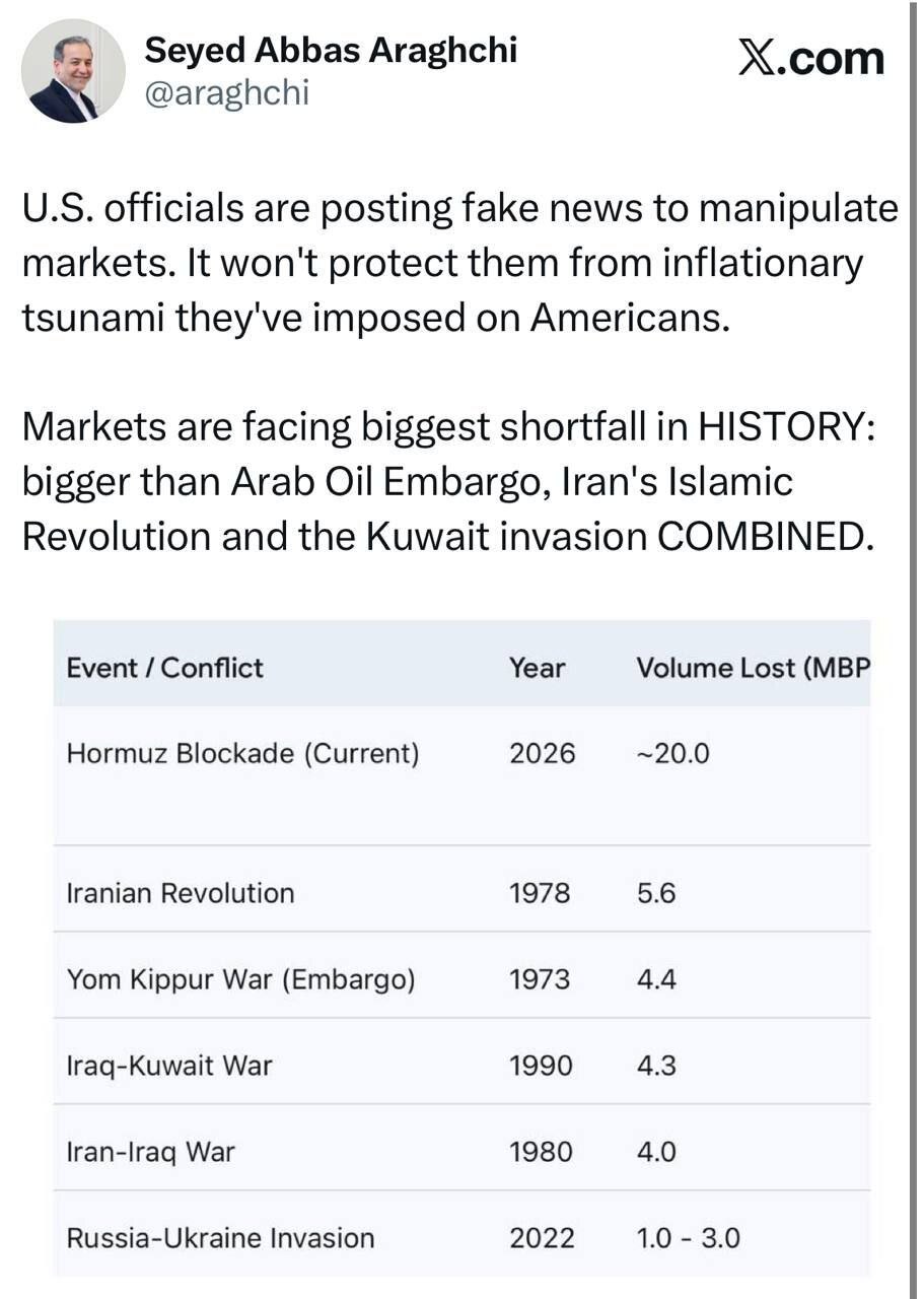 روز یازدهم جنگ/وعده صادق ۴ به موج ۳۳ رسید/غریب&zwnj;آبادی: جنگ وقتی تمام می&zwnj;شود که ایران بخواهد/بروزرسانی می شود