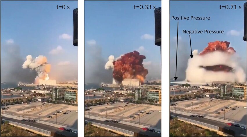 آشنایی با قانون دو دیوار در انفجار&zwnj;ها