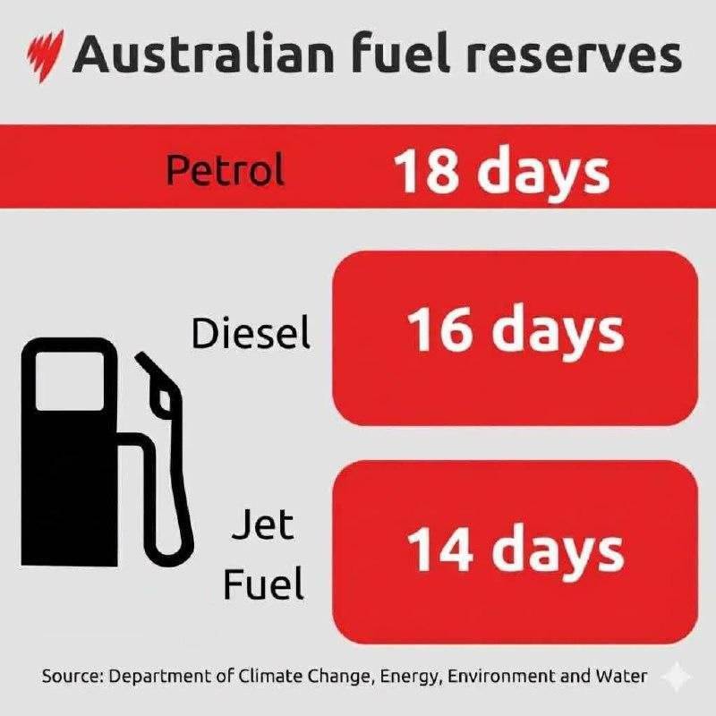 روز پانزدهم/ محل اختفای فرماندهان ارتش رژیم صهیونی هدف موشکهای ایرانی/ حمله به مقر کومله و پایگاه نواتیم/ بروزرسانی می شود