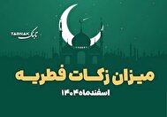 اینفوتابناک | میزان زکات فطره اسفند ماه ۱۴۰۴