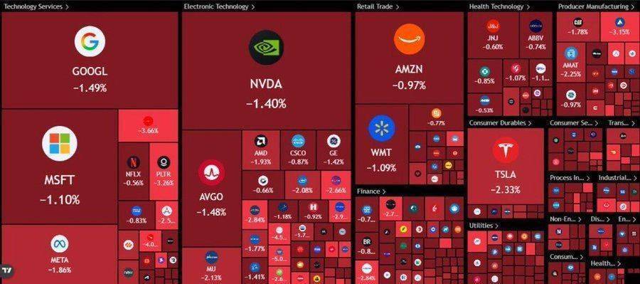 روز بیست و یکم/موج ۶۸ وعده صادق ۴نمایش ترکیبی از اقتدار دریایی و هوایی جمهوری اسلامی/ بروزرسانی می شود