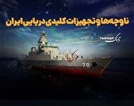 اینفوتابناک | ناوچه‌ها و تجهیزات کلیدی دریایی ایران