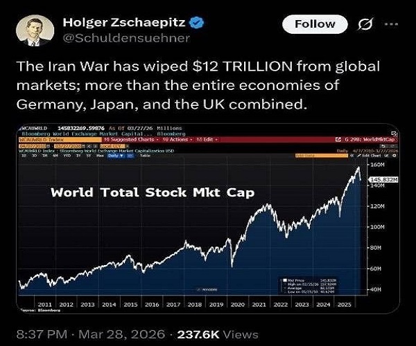 روز سی و یکم جنگ/ محل استقرار نیروهای آمریکا در امارات مورد حمله پهپادی/پالایشگاه حیفا هدف موشکهای ایرانی/ بروزرسانی می شود