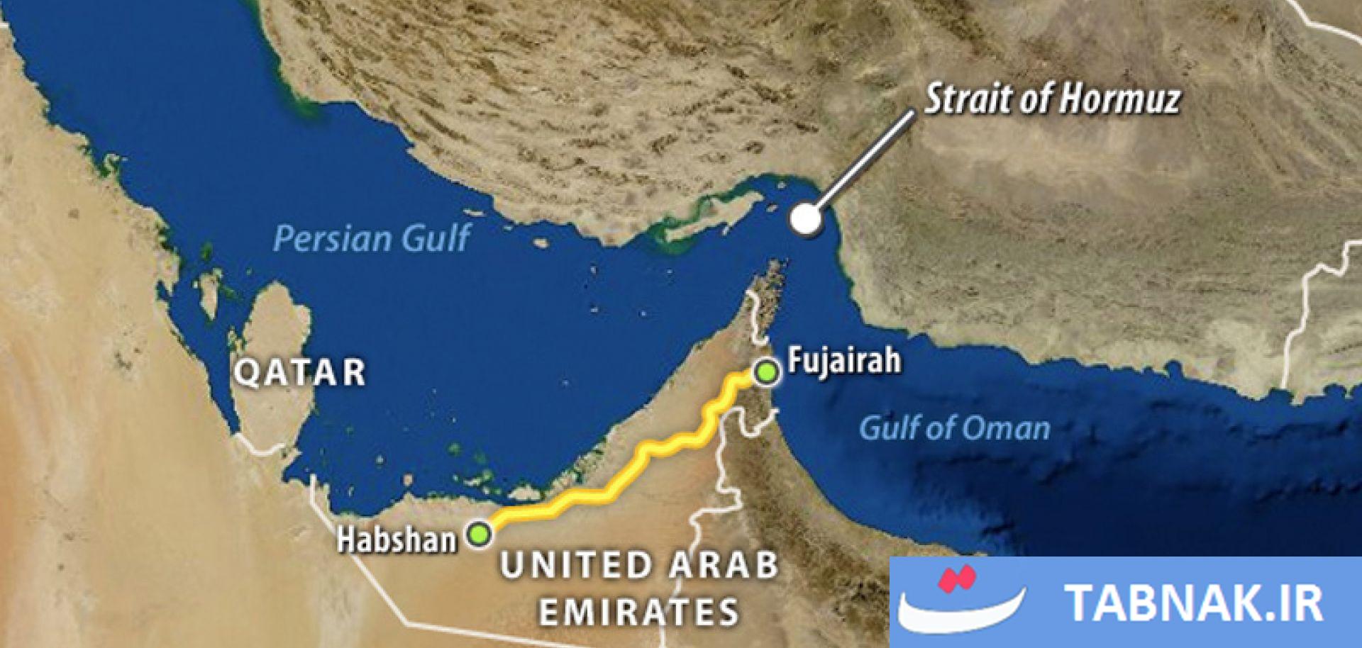فجیره در تیررس موشکهای ایران/ شاهرگ صادرات نفت امارات در آستانه نابودی فجیره در تیررس موشکهای ایران/ شاهرگ صادرات نفت امارات در آستانه نابودی