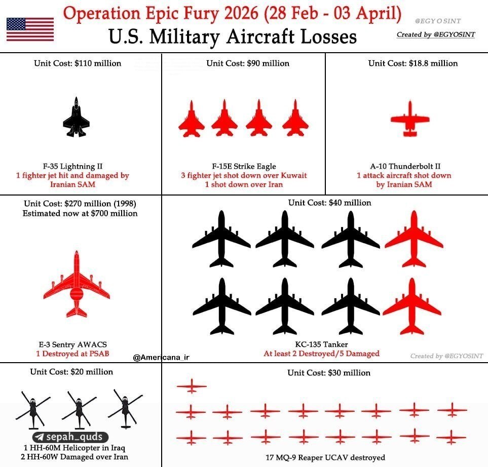 روز سی و ششم/ موج 94 وعده صادق4/حمله به مراکز صنعتی-نظامی و محل&zwnj;های استقرار فرماندهان رژیم صهیونیستی/حمله دشمن آمریکایی صهیونی به منطقه ویژه پتروشیمی های ماهشهر، بندر امام و ابوعلی و نیروگاه بوشهر/ بروزرسانی می شود